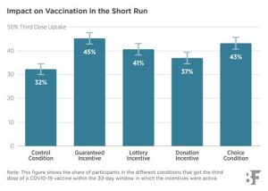 Pediatrician Financial Incentives Under Fire as Parents Question Mandatory Vaccines